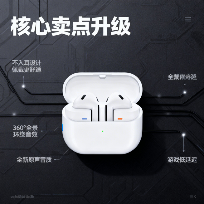 [主图 2] 华强北R530 Buds3 蓝牙耳机核心卖点展示，[氛围风格] 科技质感风，清晰专业，[画面元素] 蓝牙耳机主体居中，使用极细的黑色科技感引线连接各个部位的功能说明，每个引线末端带定位光预览效果