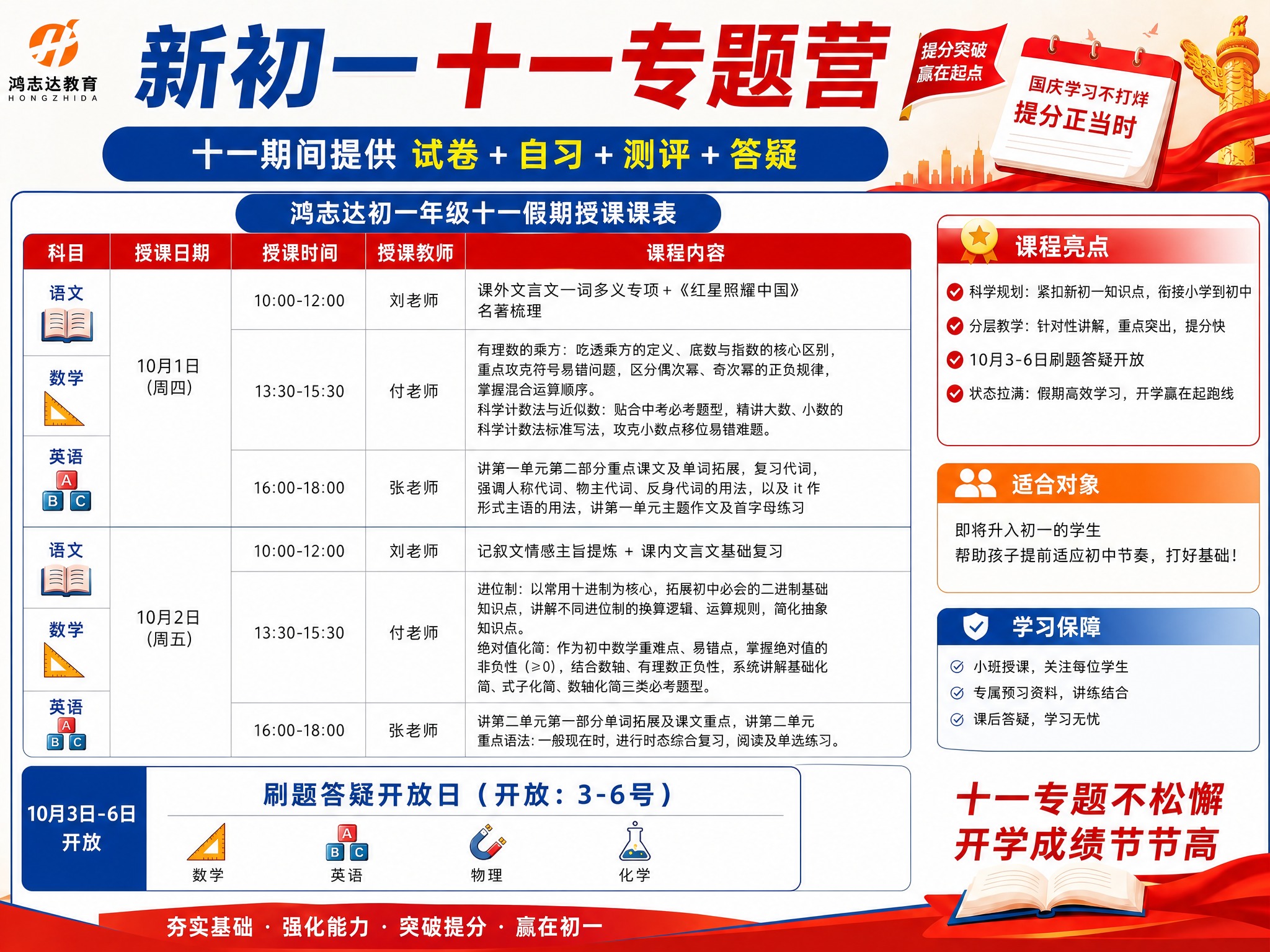 基于参考图修改：1.主标题改为新初一十一专题营；2.副标题改为… - 图片创意预览