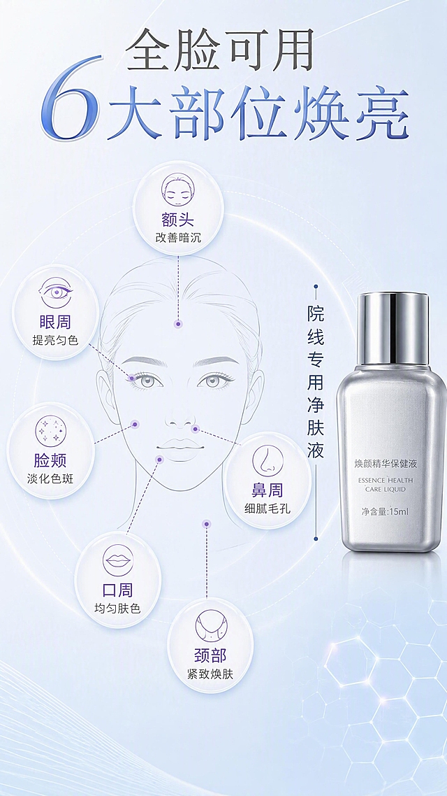 [第5张] 详情页全脸可用-多部位适用展示。本张使用【图1】银色方瓶精华作为产品主体。
[氛围/风格] 分区示意风，清新明亮，信息直观，专业护肤图解感。
[元素布局] 画面中央为女性面部正面轮廓线稿（淡灰色），周围分布6个圆形部位卡片，分别指向额头、眼周、脸颊、鼻周、口周、颈部；产品瓶置于右侧中部，占比约25%；背景为淡蓝白渐变+几何线条装饰。
[光影质感] 均匀柔光，整体明亮干净，卡片有轻微悬浮投影。
[配色色系] 全局底色淡蓝白 #EDF4FB；主色银白+淡蓝；辅助色浅紫 #E0D4F5；点缀色白色。
[视角构图] 中心面部轮廓+放射状卡片布局，阅读动线从中心面部 → 四周部位卡片 → 右侧产品。
[文字版式] 顶部大标题「全脸可用 6大部位焕亮」；6个圆形卡片内分别标注部位名+功效：「额头 改善暗沉」「眼周 提亮匀色」「脸颊 淡化色斑」「鼻周 细腻毛孔」「口周 均匀肤色」「颈部 紧致焕肤」；右侧产品旁竖排文字「院线专用净肤液」；文字清晰层级分明。
[比例分辨率] 9:16 竖版比例，4K分辨率，文字清晰可辨，高清画质。
[负向提示词] 黑金风格，产品变形，面部写实人像，水印，文字过小，优惠信息。