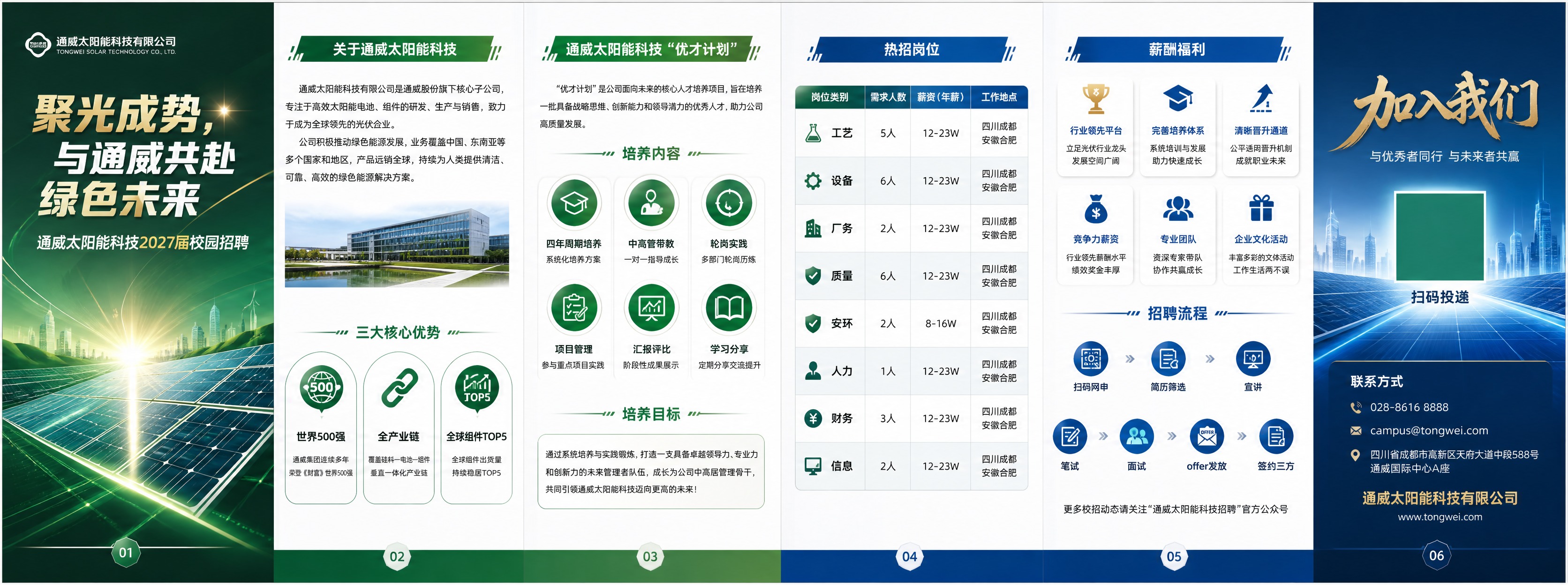 通威太阳能科技2027届校园招聘双面三折页手册设计展示图，横版… - 图片创意预览