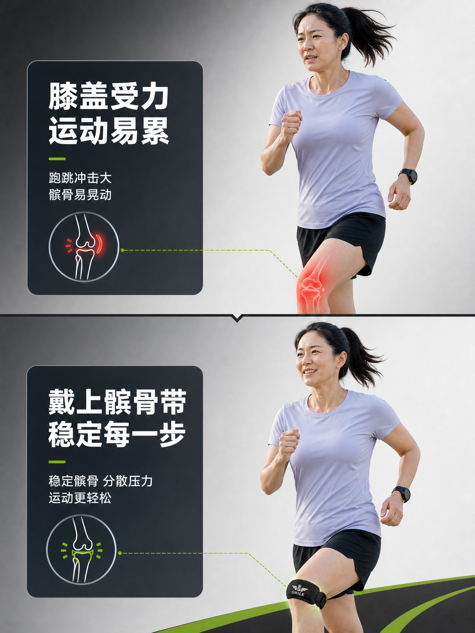 [商品] 使用【图80】SMILE黑色髌骨带产品图、【图84】… - 图片创意预览