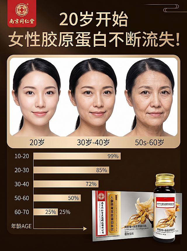 【主体保护指令】请保持参考图 1 中的【服装、穿着形态、构图】一致，包括服装款式/颜色/材质、合身度，不做改动。将模特的整体替换为参考图 2 的新模特特征。整体为商业电商海报，保持原对比构图风格，核心调性为保健品宣传。参考图 2 新模特为中国亚洲女性，25-35岁，女性，职场专业气质，黑色中分低马尾，黑色直发，椭圆形脸型，线条流畅，五官立体；黑色眼睛，自然眼形，柔和眉形，鼻梁挺直，微笑唇形，肤色均匀细腻，气色红润，面带微笑，眼神明亮自信，保持原姿势：左侧模特手肘撑桌面手托脸、右侧模特手持产品坐姿，整体与原图背景光影构图自然融合，服装合身度保持。服装以参考图 1为准，保留一切细节。背景保留与参考图 1一致。新模特整体的受光方向、色温、强度与参考图 1身体场景受光完全一致，阴影走向与原图阴影同向。画质与参考图 1保持一致。风格与参考图 1保持一致。景别与参考图 1一致。肤色与光影与原图衔接自然，整体为一次摄影生成的自然效果，画面浑然一体，原生摄影质感。