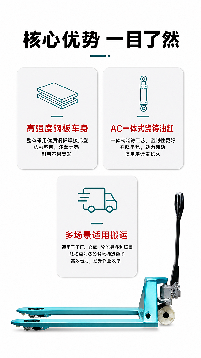 使用商品详情页技能根据商品图「图片1」生成1套详情页，参考图为「图片1」「图片1」，商品名称为SYB-1 手动液压搬运车，卖点为车身采用高强度钢板，AC一体式浇铸油缸，专为各大超市卖场、工矿企业、仓储物流而设计。，适配平台为淘宝/天猫，图片比例为9:16，需求屏数为10张，其他要求为微距工艺特写镜头