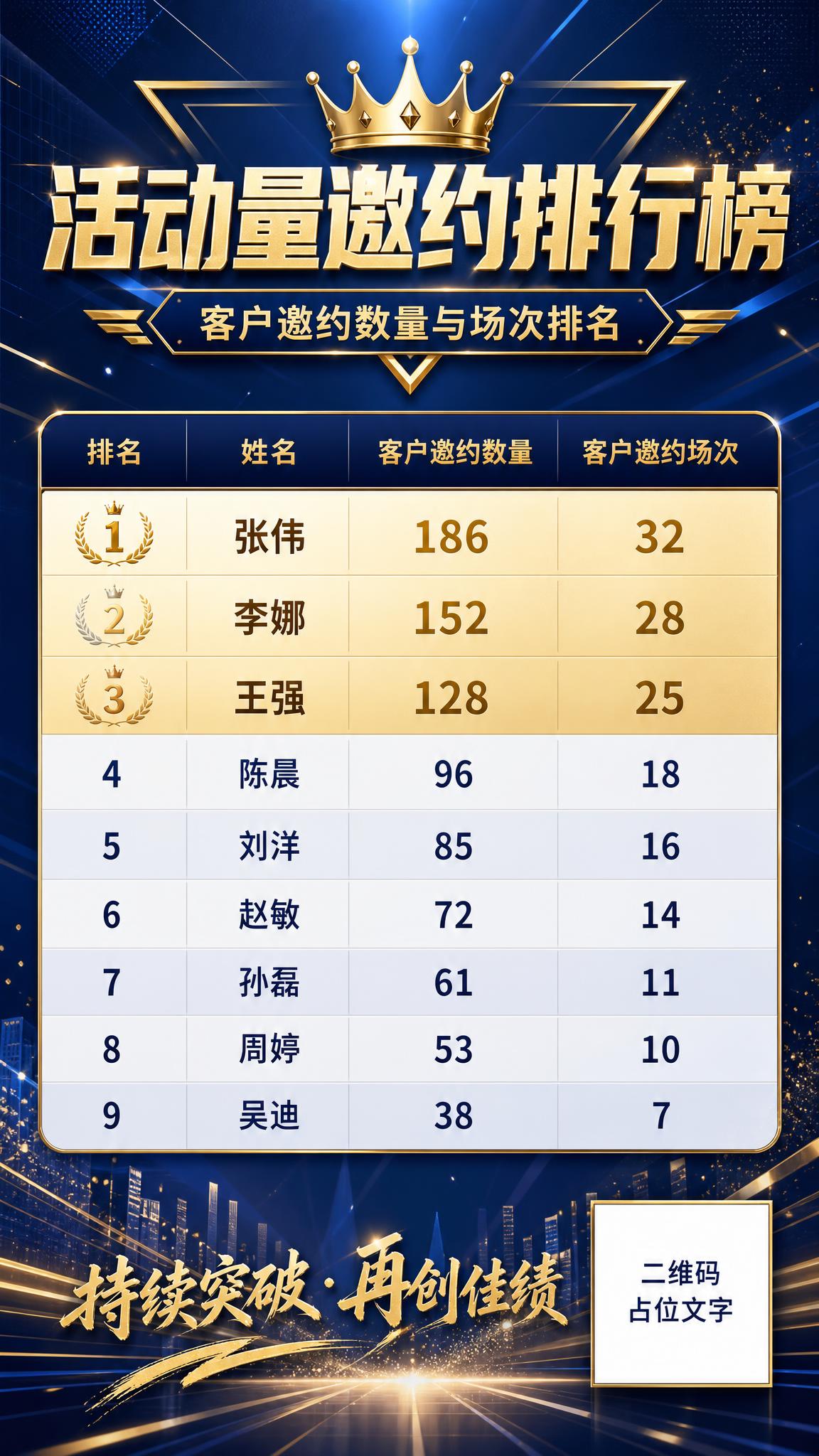 未命名(1 - 图片创意预览