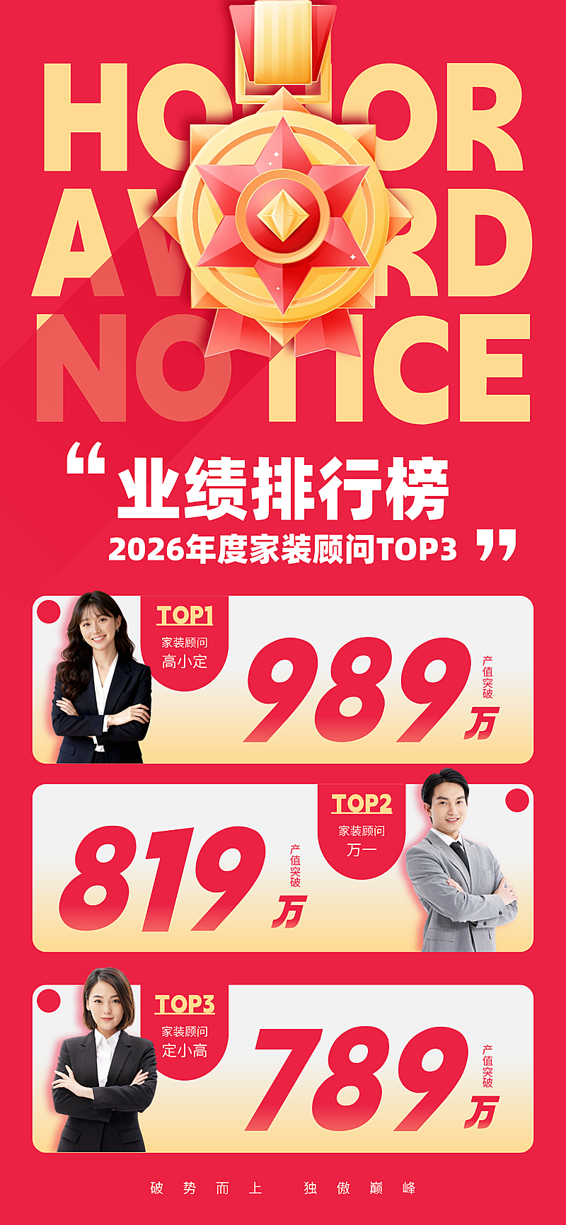 家装行业销售业绩喜报top3表彰红色现代感全屏竖版海报