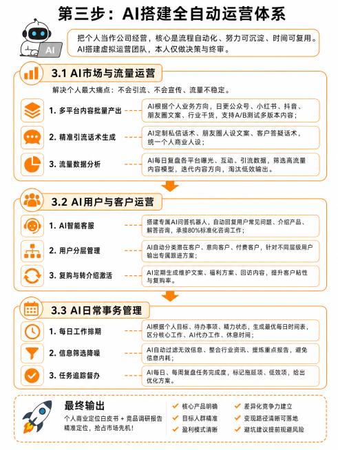 把给定文本图片，制作成和参考图片（https://gdesign-dam-hz.dancf.com/36822957116343428/ae73295e6d8940c3862a24be3b3c5ca8预览效果