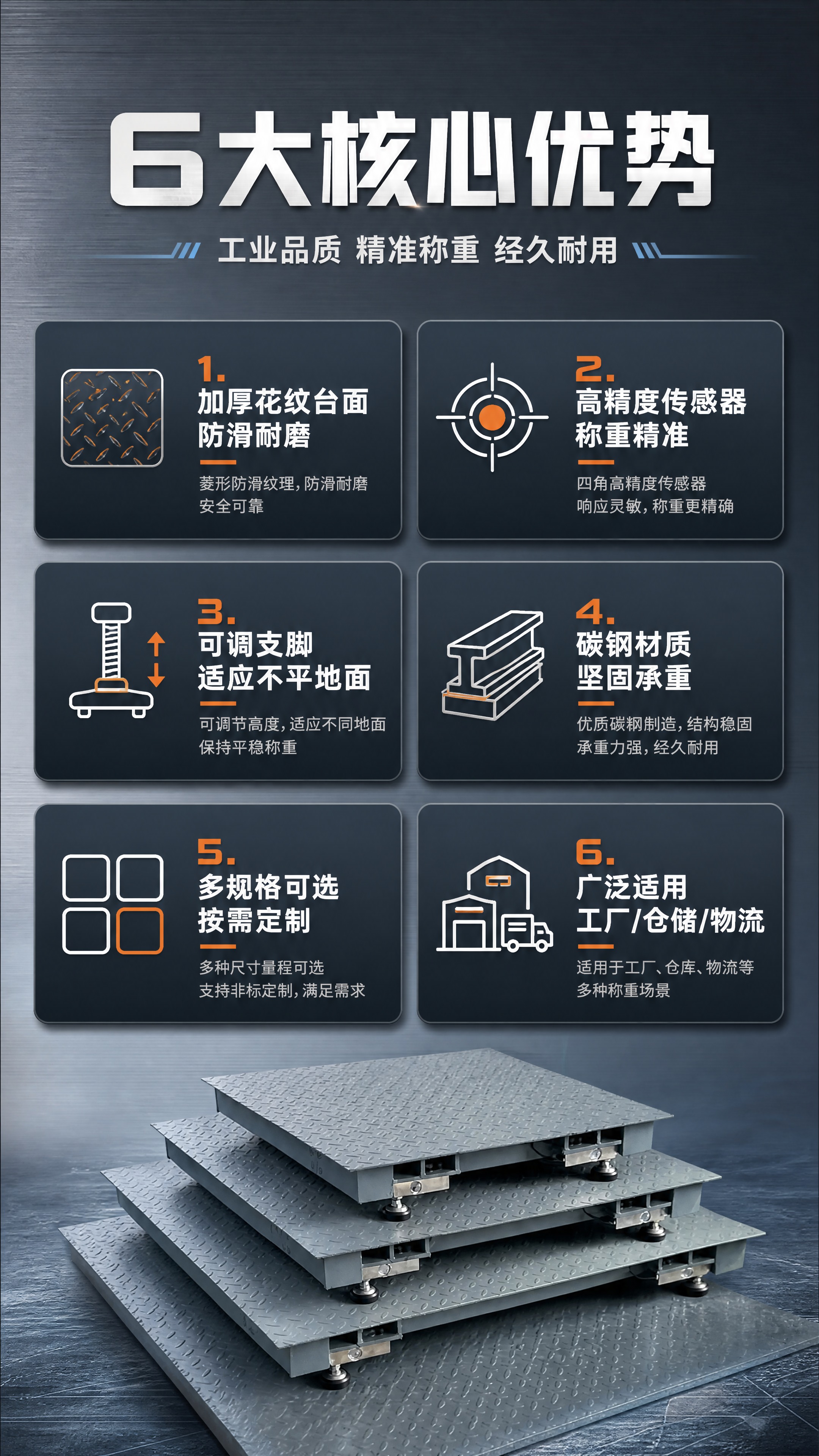 [商品] 使用【图1】【图4】工业电子地磅秤；保留灰色花纹钢板… - 图片创意预览