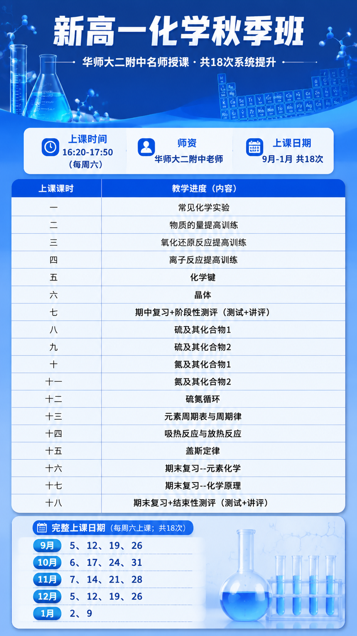 一张竖版9:16的新高一化学秋季班课程海报，蓝色主题，清爽专业… - 图片创意预览