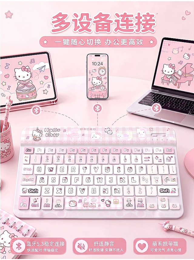 壁纸改为凯蒂猫主题的，比例不变