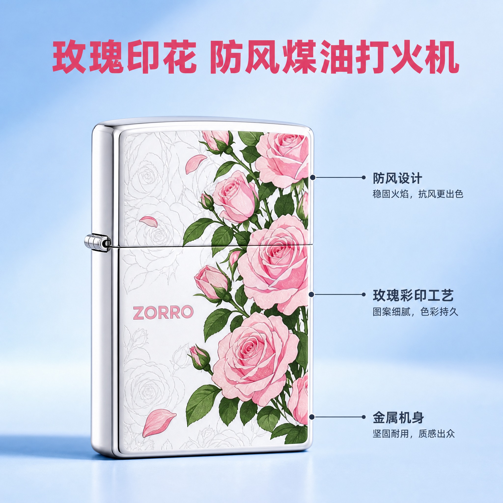 [主图-2] 核心亮点 打火机机身玫瑰印花细节与防风煤油结构展… - 图片创意预览