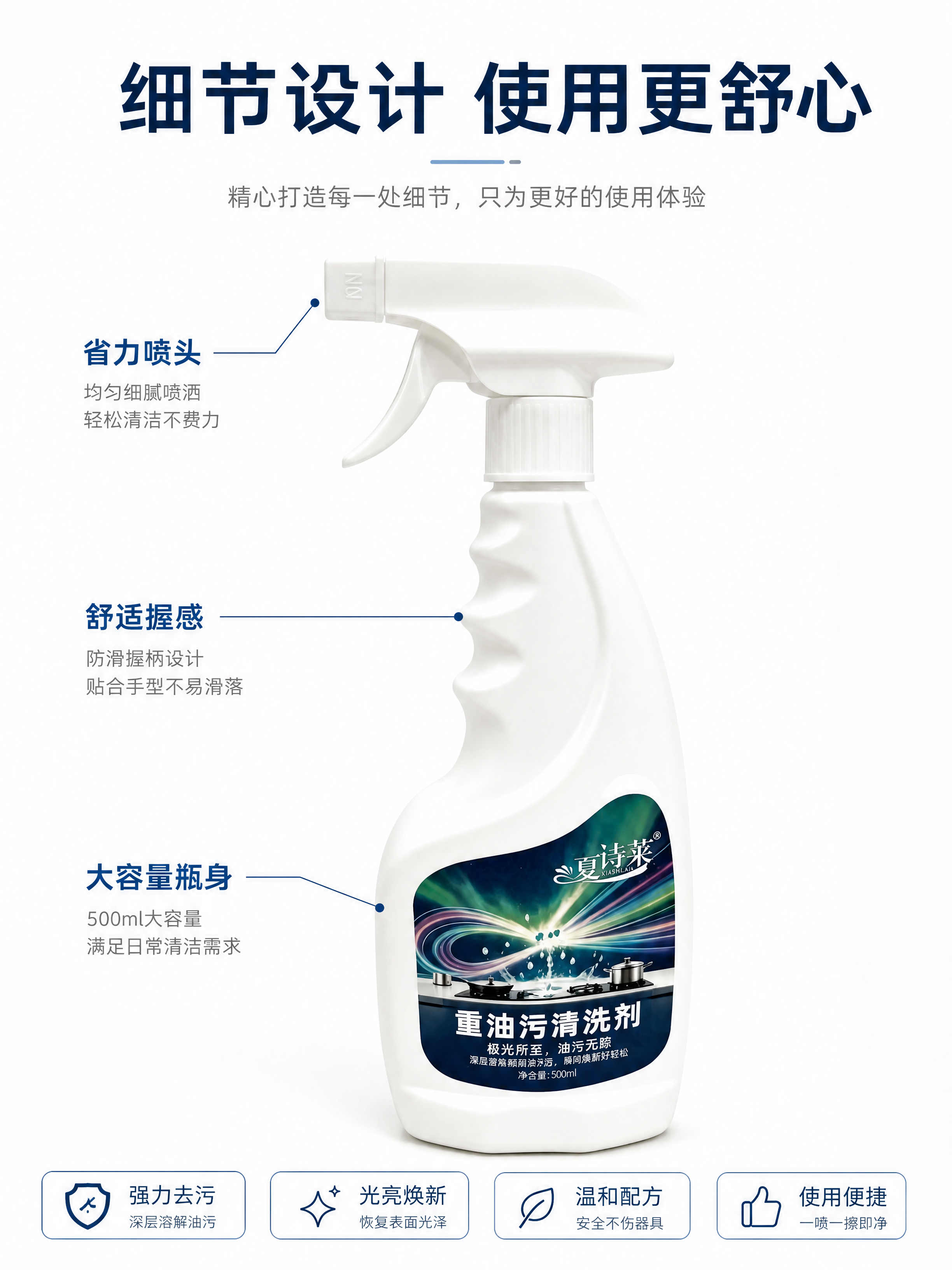[第6屏] 喷雾瓶细节结构解析，引线标注出夏诗莱油污净的喷嘴、… - 图片创意预览