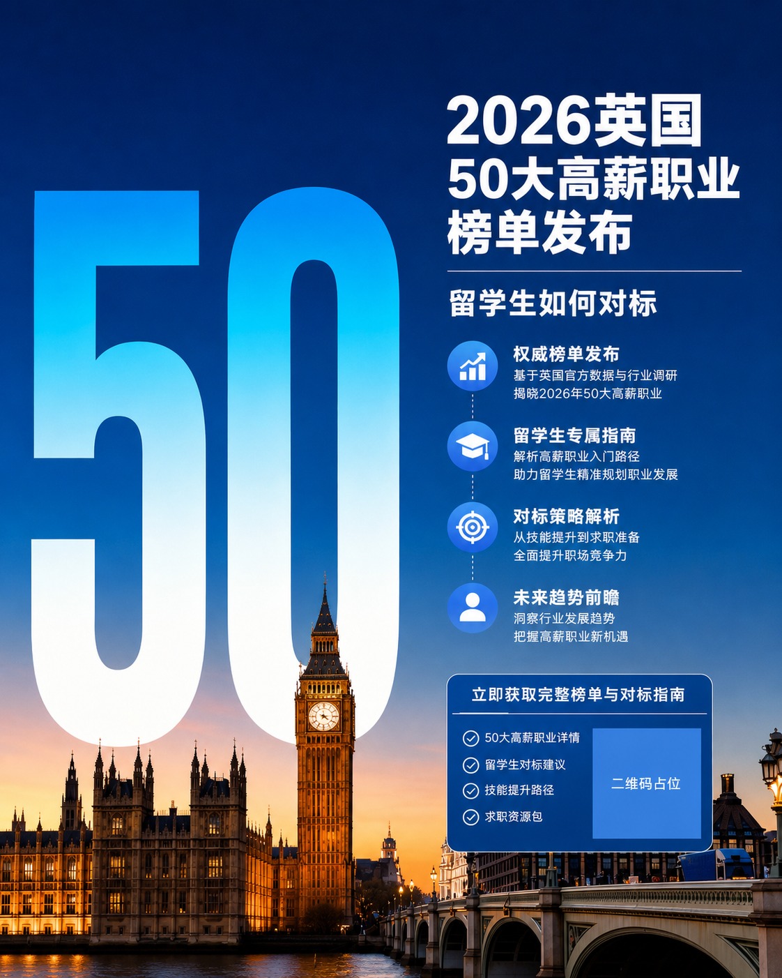 参考图版式复刻：保留左侧巨型数字+伦敦城市天际线+右侧文字信息… - 图片创意预览