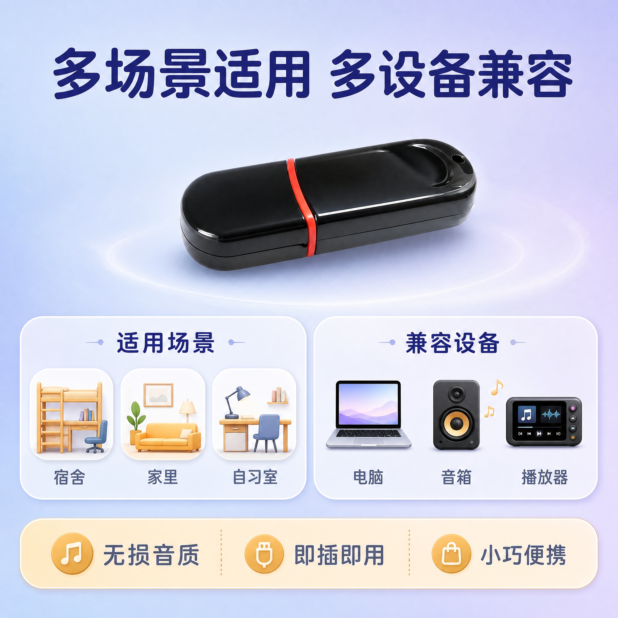 [主图-5] 购买决策与使用适配：适用场景与设备兼容性说明，帮… - 图片创意预览