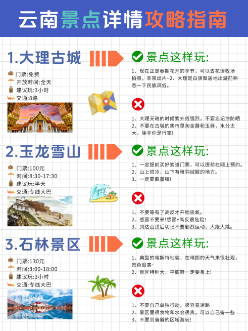 旅游出行云南景点攻略指南分享小红书配图预览效果