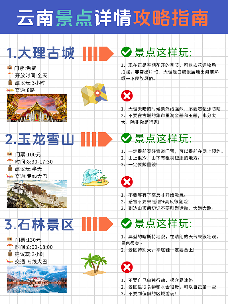 旅游出行云南景点攻略指南分享小红书配图