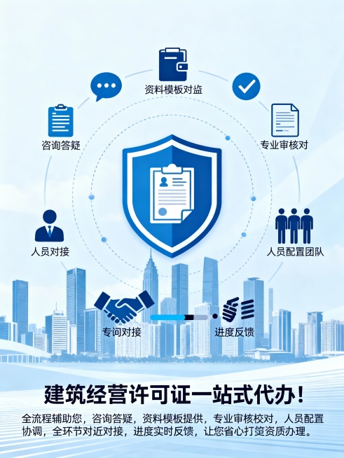 重新生成预览效果
