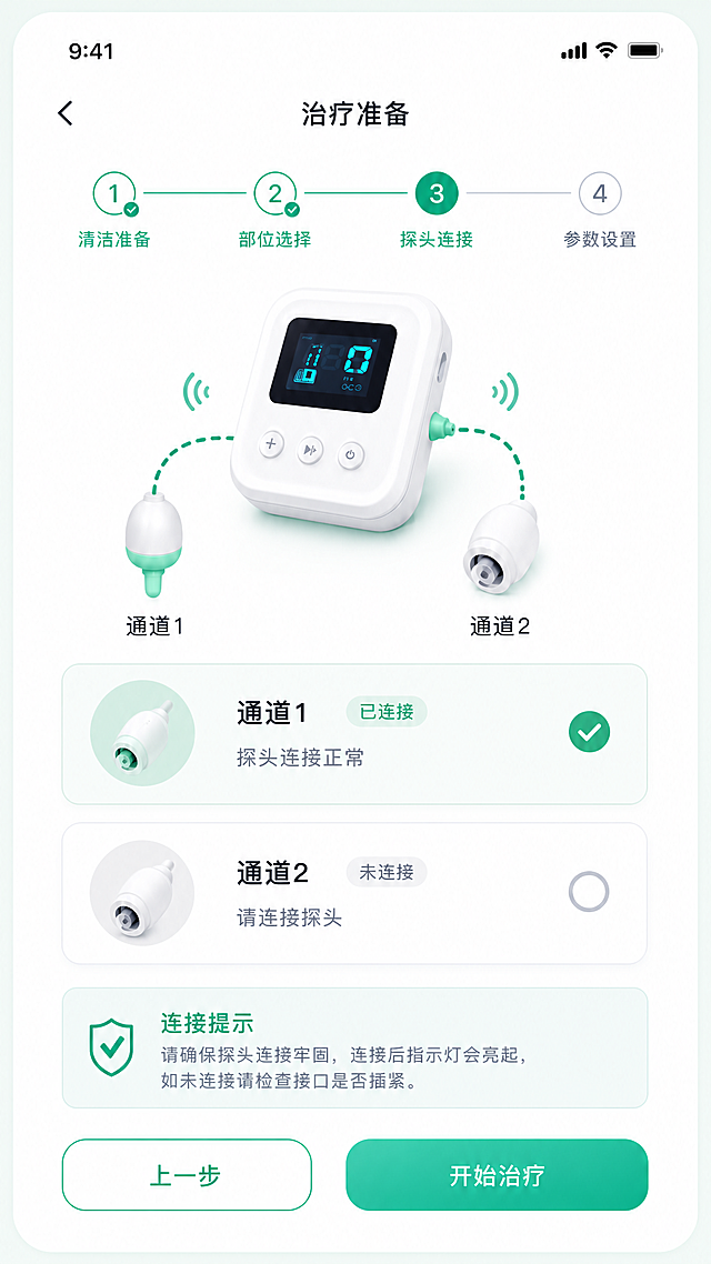 治疗准备探头连接页，4步流程第3步，青绿色主色调，清新医疗风格。顶部四步圆形进度条，第三步青绿色实心高亮，前两步已完成青绿色，第四步灰色。中间治疗仪设备连接示意图，两个探头分别标注通道1和通道2，连接线青绿色虚线。通道1状态卡片浅绿色背景圆形探头图标，青绿色对勾已连接正常。通道2状态卡片灰色圆圈未连接请连接探头。连接提示框淡青绿色背景盾牌图标青绿色。底部两个按钮：左侧上一步青绿色边框样式，右侧开始治疗青绿色渐变主按钮白色文字。整体白色背景，圆角卡片，青绿色主色调。