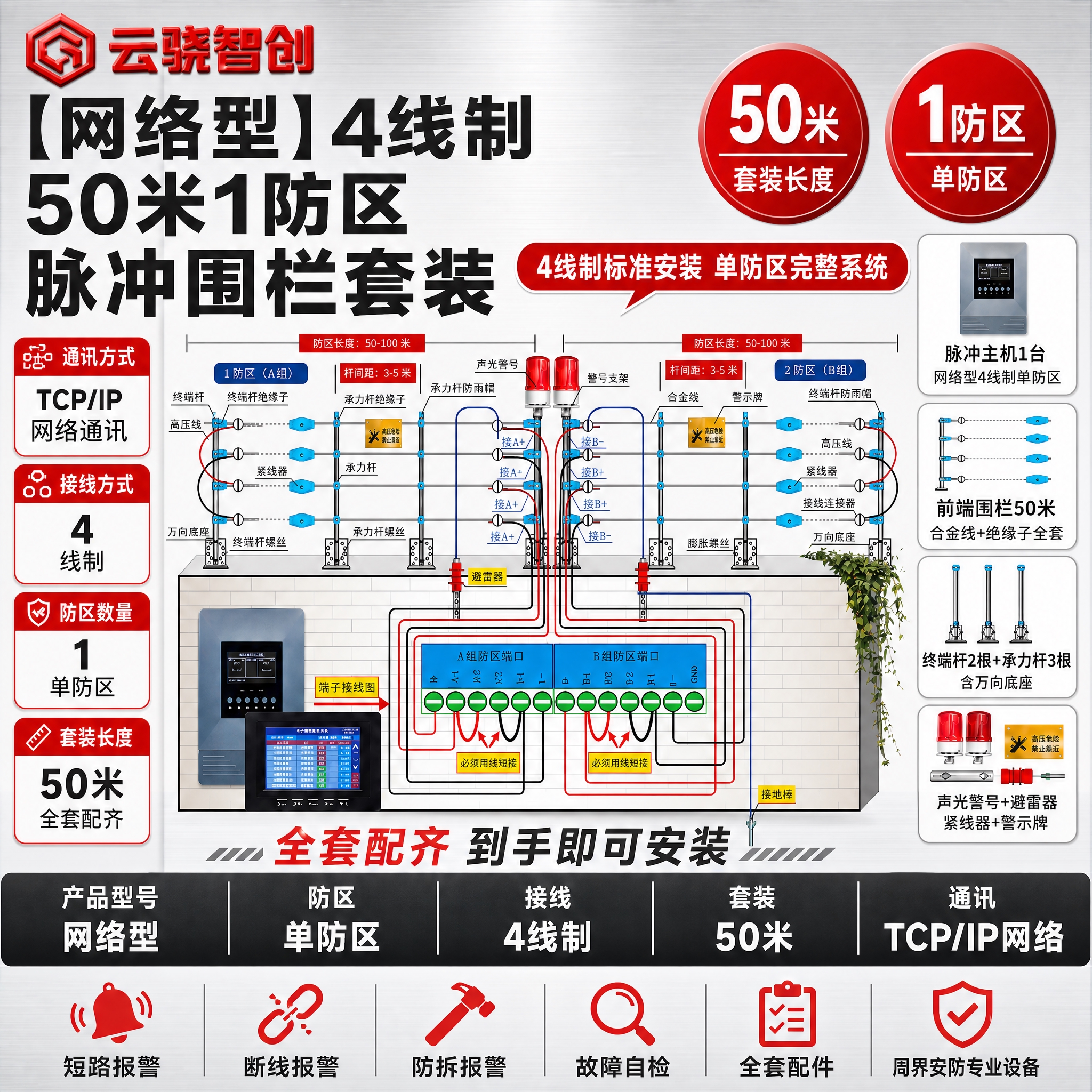 [单张主图] 【网络型】4线制【50米】1防区脉冲围栏套装，严… - 图片创意预览