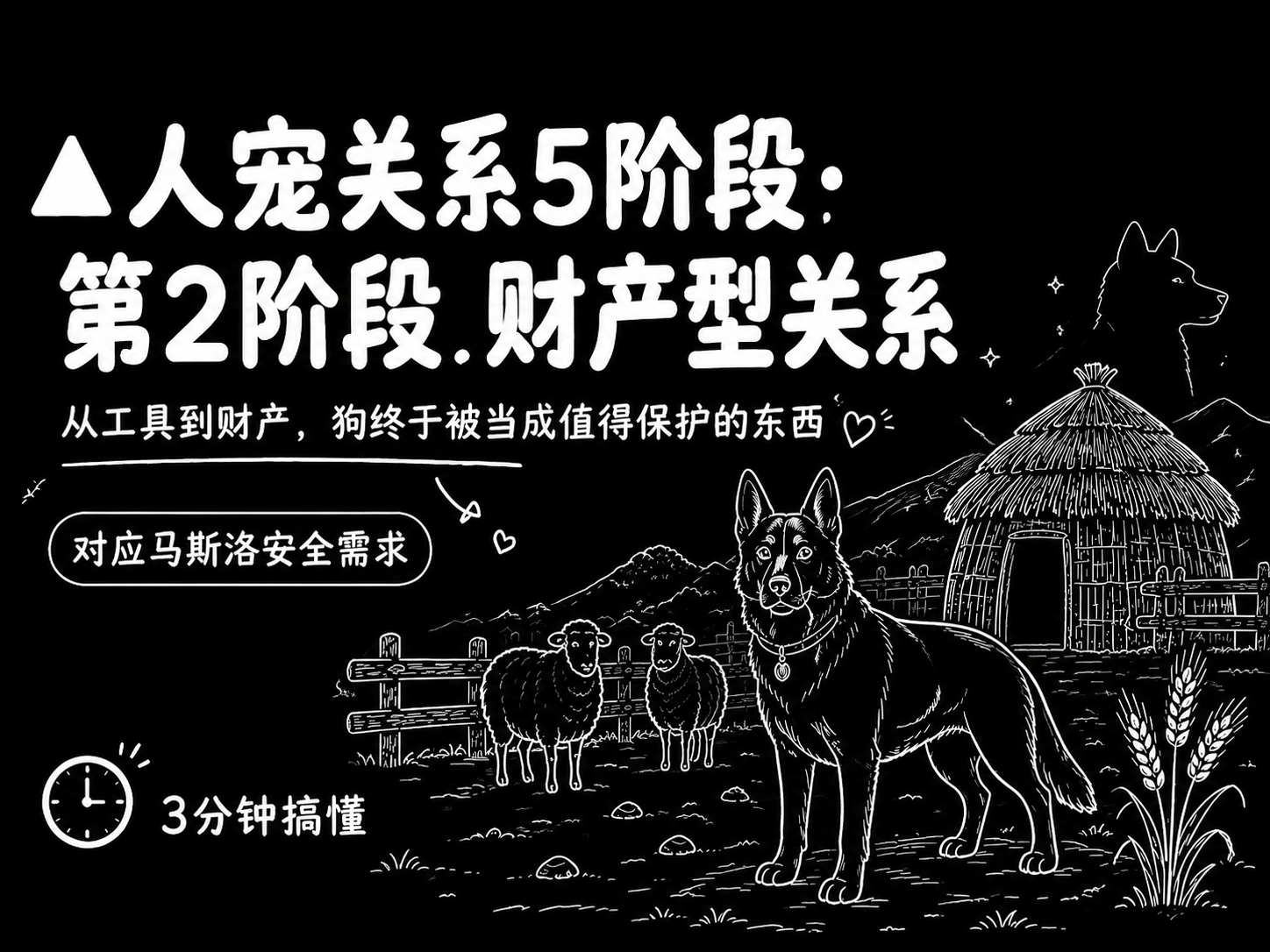 小红书笔记大字封面，配图大字，黑白线条手绘风，版式精美，小红书… - 图片创意预览