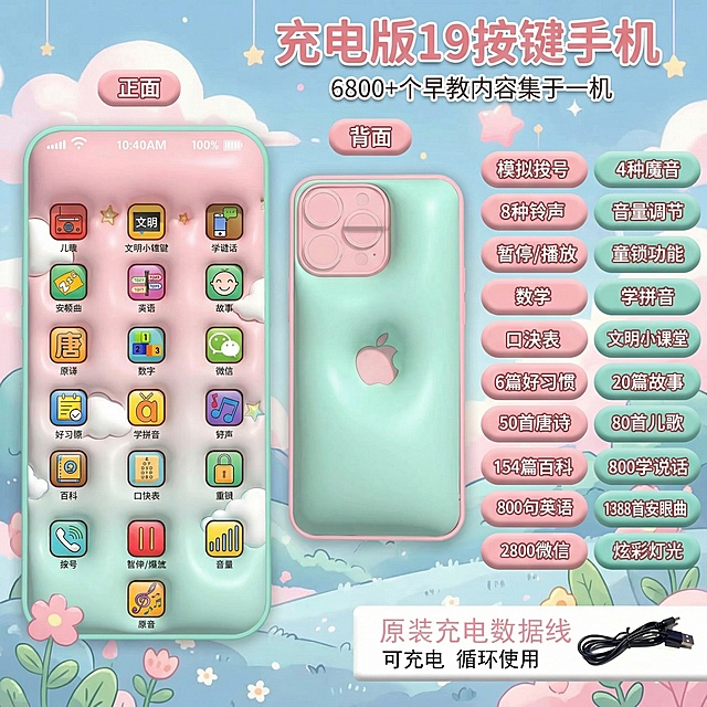 10张图更换为统一风格背景，突出主体 ，可爱清新风格，字体修改，其他保持不变