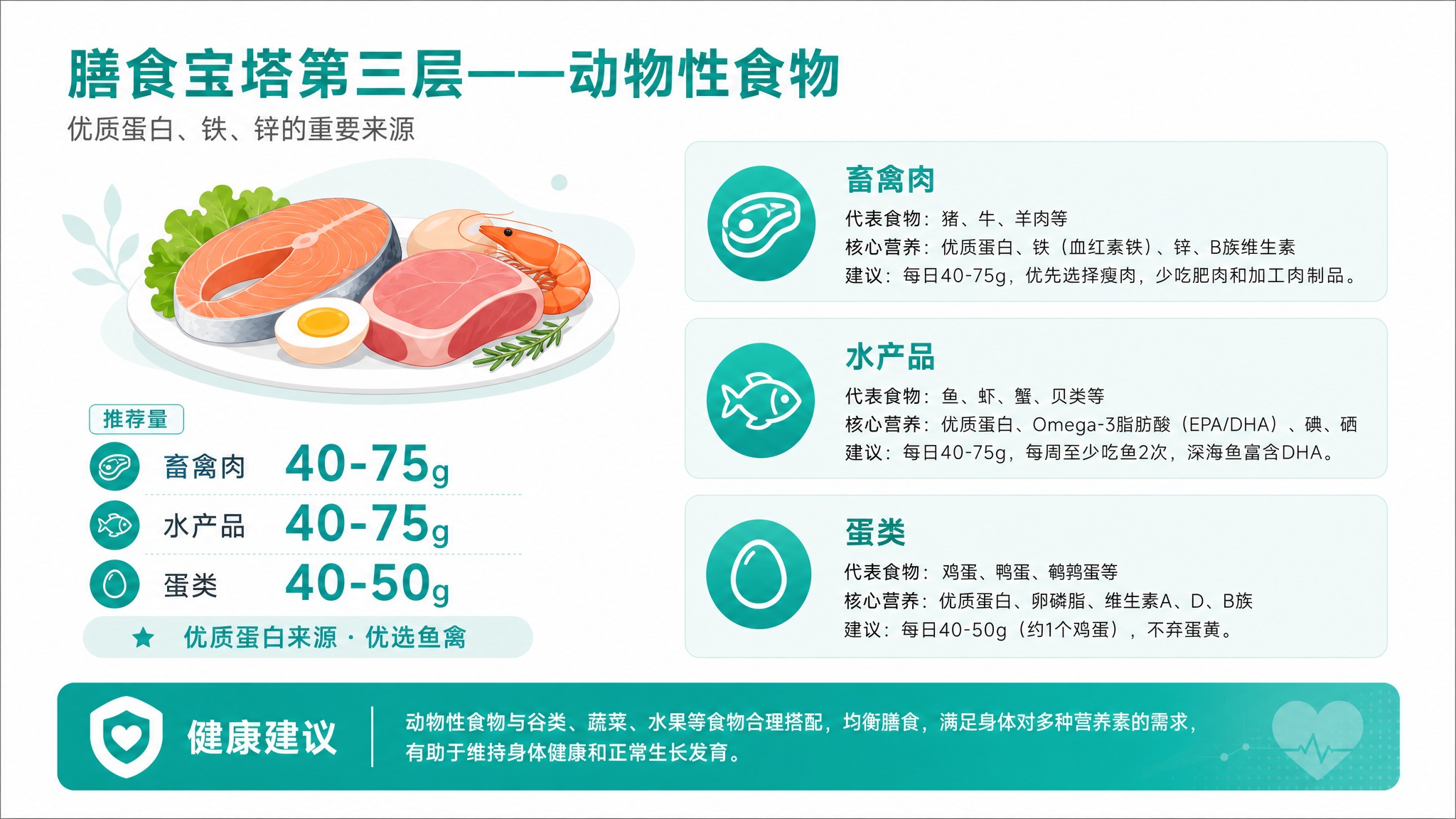 16:9横版PPT内页插图，扁平插画风格，整体简洁清爽、专业克… - 图片创意预览