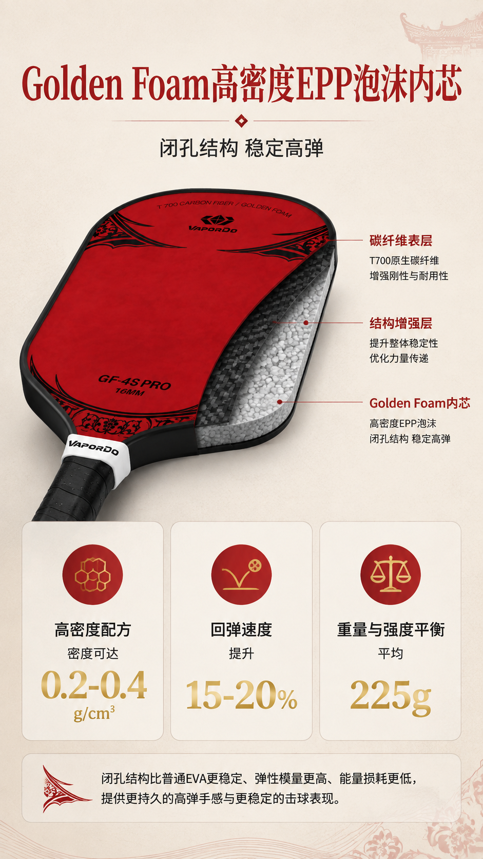 [商品] 使用【图1】金炮GF-4S Pro红黑款匹克球拍；保… - 图片创意预览