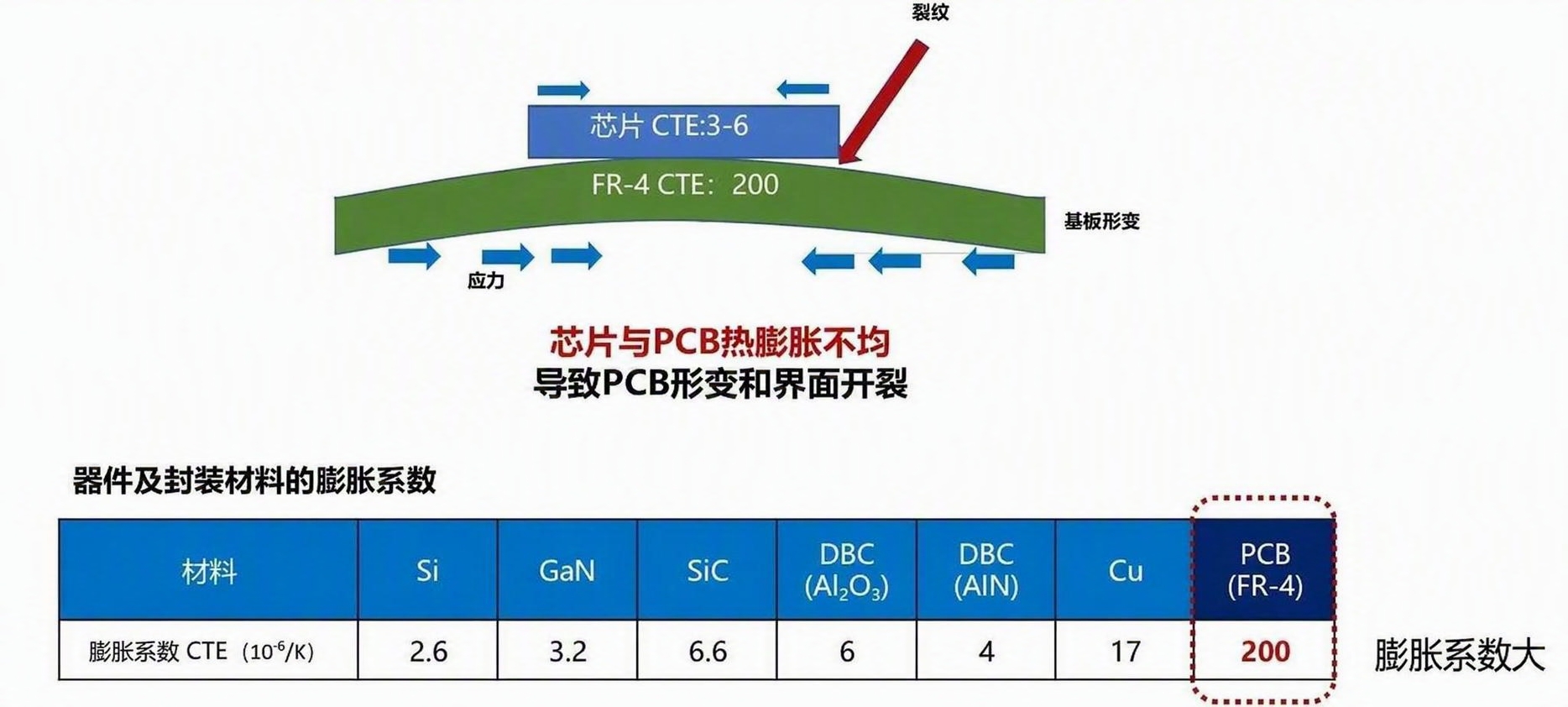 去除图片右下角的公众号水印和SysPro系统工程智库文字log… - 图片创意预览