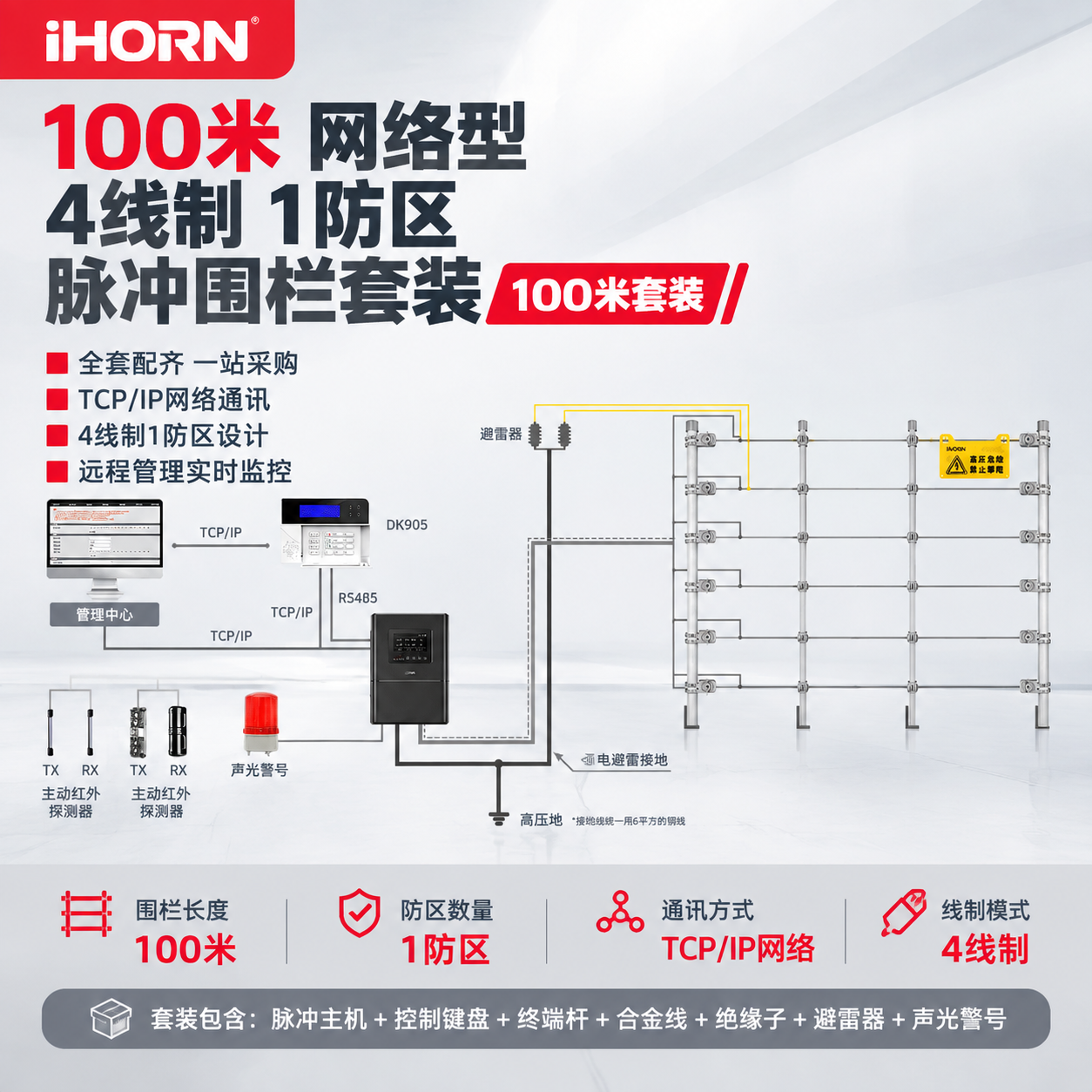 [主图-1] 100米网络型4线制1防区脉冲围栏套装 产品首图… - 图片创意预览