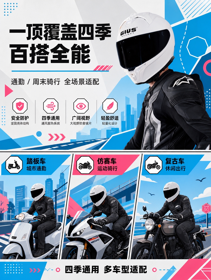 [商品] 使用【图1】GIUS觉势G5白色头盔模特佩戴图；保留… - 图片创意预览