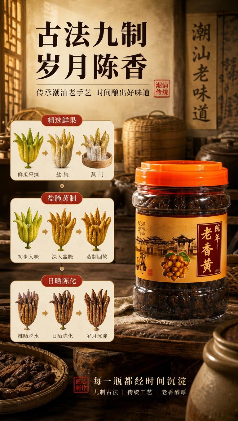 [商品] 使用【图1】新鲜佛手瓜作为原料示意，保留其形态特征；… - 图片创意预览