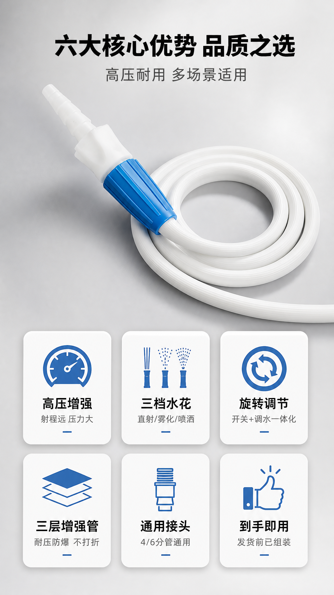 [详情页-2 核心卖点总览] 多功能高压水枪核心卖点总览页。… - 图片创意预览