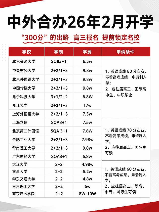 保持原图全部文字和表格内容不变，更换整体为现代简约设计风格，比例3:4