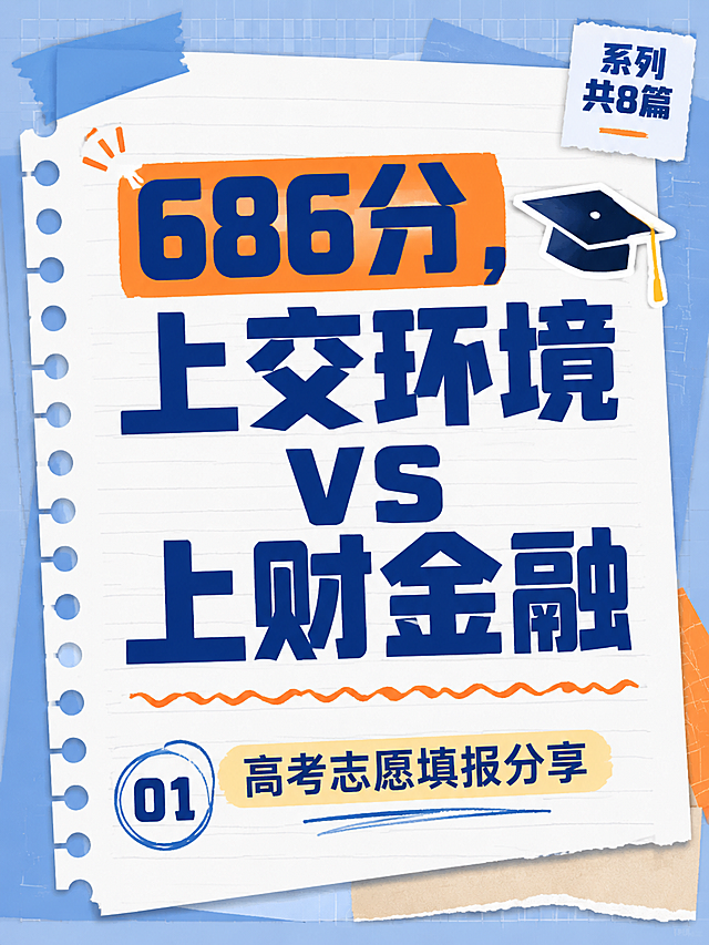 小红书笔记大字封面，纯大字，手账拼贴学习风，蓝色系主色调，版式精美，小红书笔记封面质感，适合信息流点击。主标题必须完整呈现且为画面视觉中心，逐字锁定：「686分，上交环境vs上财金融」。主标题字号占画面约 55% 视觉权重，清晰可读，不得增删改字。副标题：「高考志愿填报分享」。装饰短句/角标：「系列 01/8」「共8篇」。背景：浅蓝+白色笔记纸/网格纸纹理，搭配橙色与米黄色两种辅助色作为点缀色块，整体为蓝色系主色调。标题排版：扁平超粗黑体/sans，主标题为深蓝色字，关键词「686分」加橙色矩形色块底高亮，采用纯大字 P08 文本底框 + P11 笔记纸组合策略；禁止3D立体/金属渲染主标题。装饰：1个毕业帽 emoji 贴纸置于主标题右上方空白处；另加手绘波浪下划线、圆形序号贴纸「01」、右上角系列角标「系列共8篇」，装饰位置克制不抢主标题，不与主标题逐字混排，禁止底部横排多个emoji。整体氛围：学习干货、志愿填报、理性分享感，清爽有层次。画质：高清细腻，信息层级清晰，主标题与背景强对比，文字完整处于安全区内不可裁切，四周留安全边距。画面比例 3:4，4K。