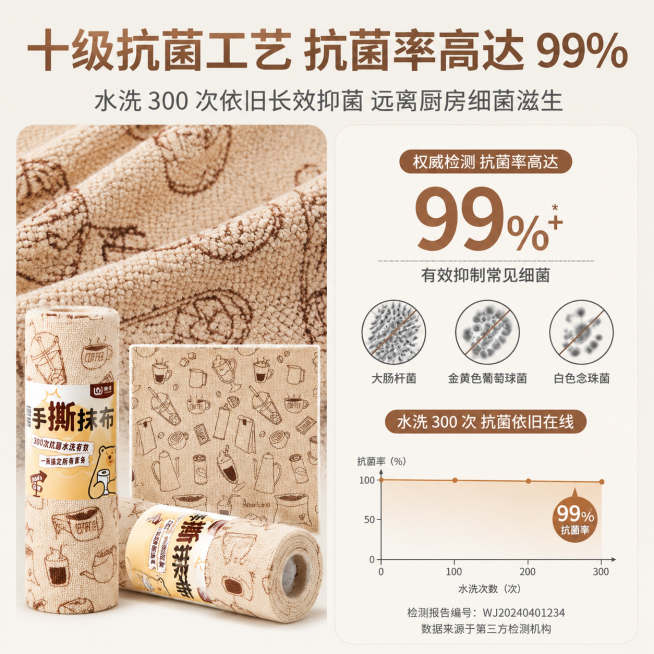 1:1 正方形电商详情页，品质科普简约设计风，主标题「十级抗菌工艺 抗菌率高达 99%」，副标题「水洗 300 次依旧长效抑菌 远离厨房细菌滋生」，画面左右分区排版，左侧特写抹布面料纹理，右侧搭配简约预览效果
