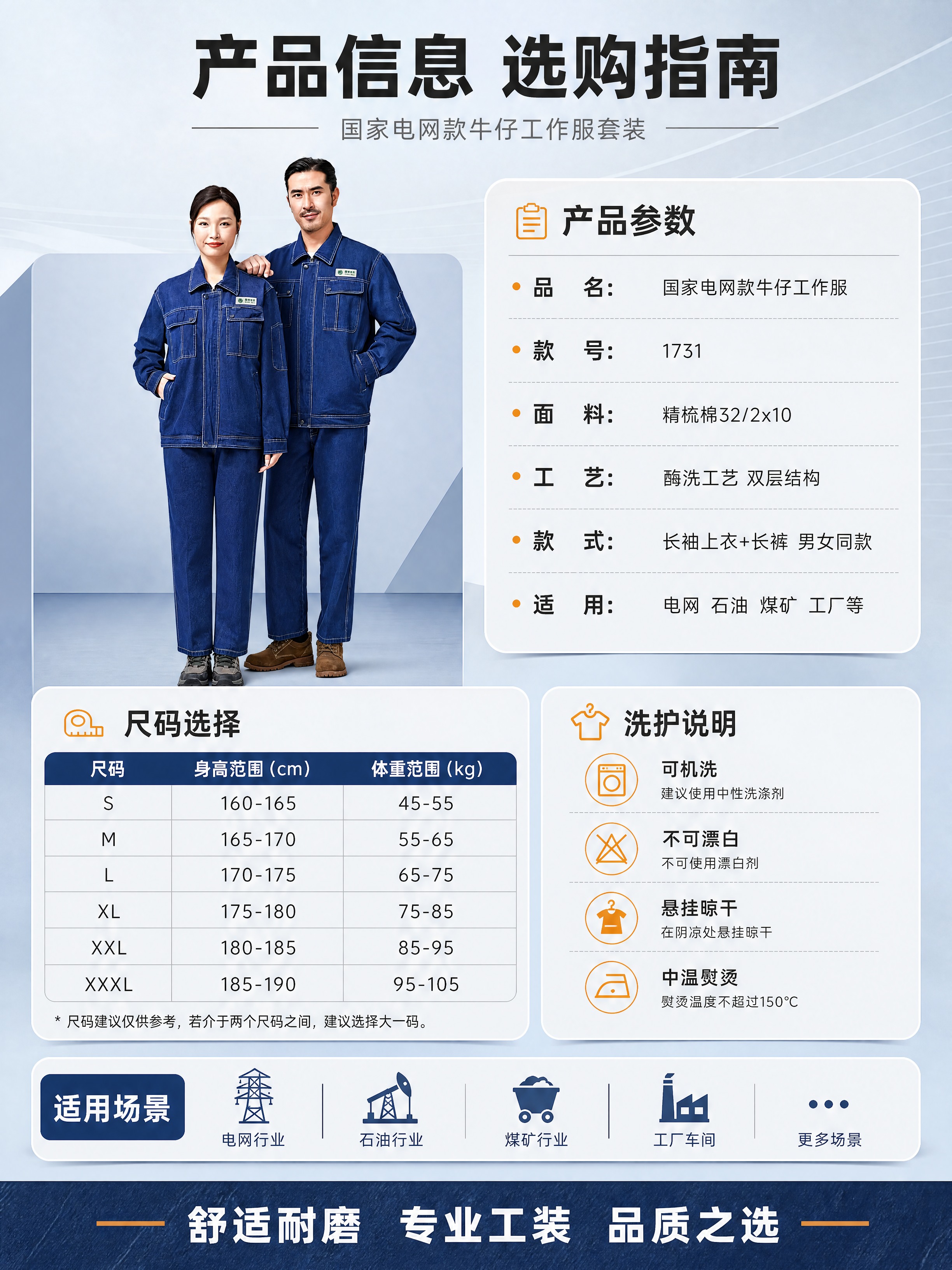 [商品] 使用【图4】男女模特牛仔工作服套装全身图；保留深蓝牛… - 图片创意预览