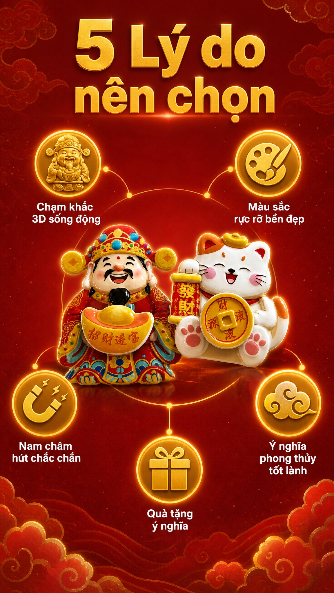 [详情页-5] 五大卖点图标信息图，产品居中环绕卖点。 [商品… - 图片创意预览