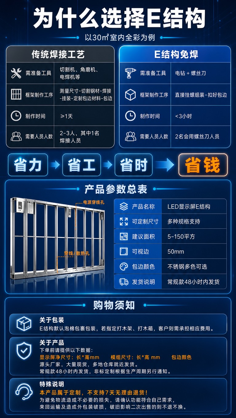 [商品] 使用【图6】LED显示屏E结构产品侧视图；保留框架结… - 图片创意预览