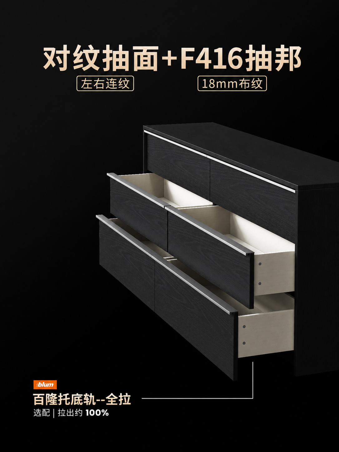 基于这张黑色木纹斗柜的图片进行修改：1. 将顶部大标题中的“纤… - 图片创意预览