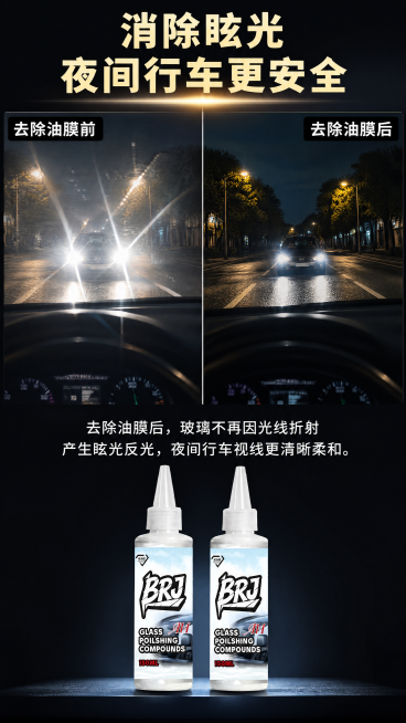 [第6屏] 核心功能3：消除眩光效果对比。本屏使用【图1】产品展示。[氛围/风格] 夜间真实场景，对比强烈，清晰展示效果差异，专业可信。[元素布局] 上下结构，上半部分左右双栏对比，左栏展示去除油膜前预览效果