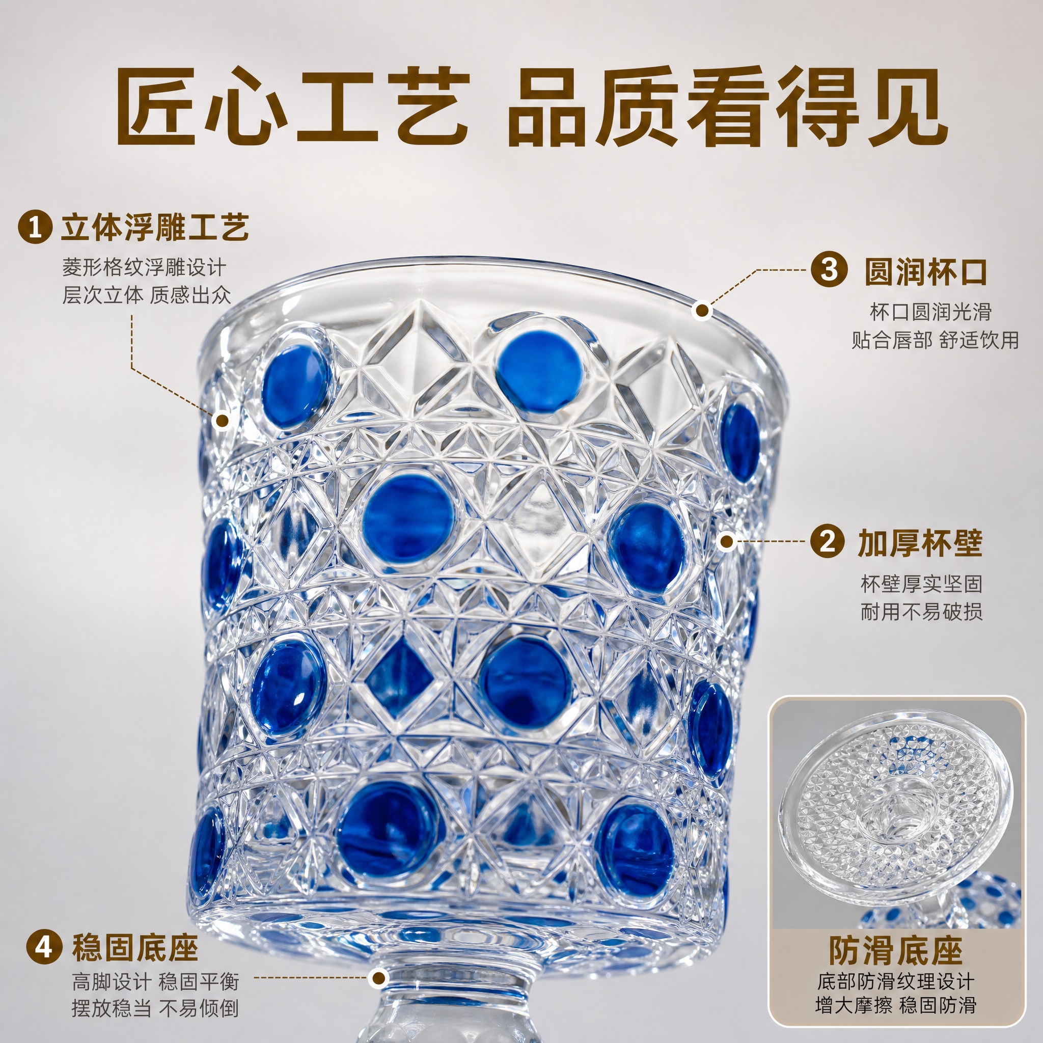 [主图-3] 复古圆点浮雕玻璃高脚杯套装 材质细节与工艺品质展… - 图片创意预览