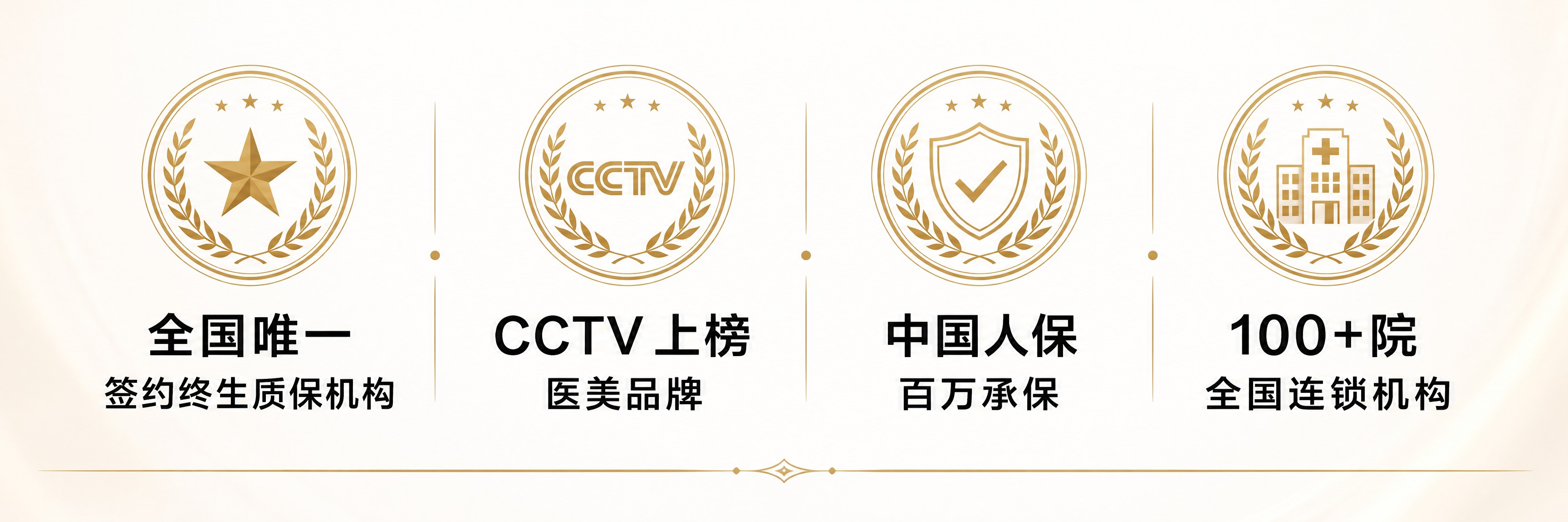 在保留原图整体四列布局、四组文案内容、底色和整体风格不变的基础… - 图片创意预览