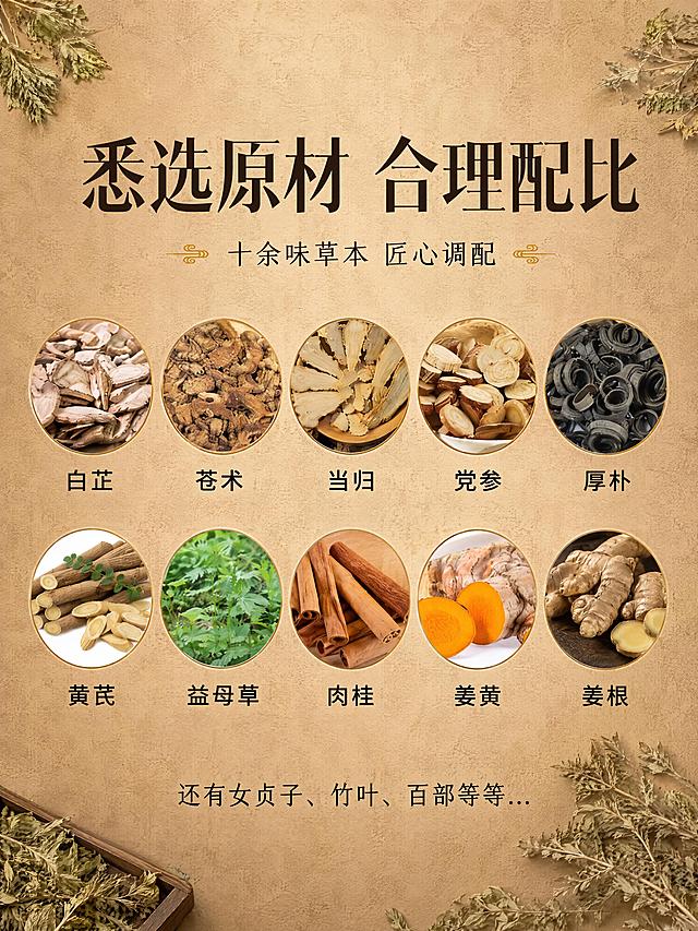 [第3屏] 成分解析-草本原料展示。本屏使用【图1】作为成分展示参考。
[氛围/风格] 中式草本养生风，暖棕质感，自然真实，商业摄影级高清。
[元素布局] 画面中央上方主标题，下方分两排圆形草本原料图展示（每排5个，共10种）：白芷、苍术、当归、党参、厚朴、黄芪、益母草、肉桂、姜黄、姜根；每个圆形图下方标药材名称；底部补充文字说明还有女贞子、竹叶、百部等；背景为暖棕色纹理，点缀干艾草叶装饰；整体布局对称均衡。
[光影质感] 顶部均匀柔光，每个药材圆形图内光线自然，纹理清晰，整体温暖柔和。
[配色色系] 全局底色 #C9A87C（暖棕）；主色深棕 #4A3728 + 金色 #DAA520；辅助色草本绿 #556B2F 点缀。
[视角构图] 居中对称构图，标题在上，成分图在下两排排列，阅读动线从上到下。
[文字版式] 顶部主标题「悉选原材 合理配比」，副标题「十余味草本 匠心调配」；每个圆形图下方2字药材名，黑体清晰；底部小字「还有女贞子、竹叶、百部等等…」；文字不遮挡药材图。
[比例分辨率] 3:4竖版比例，width 1200，height 1600，4K分辨率，文字清晰可辨。
[负向提示词] 文字错乱，药材图片模糊，水印，颜色偏差，布局混乱。