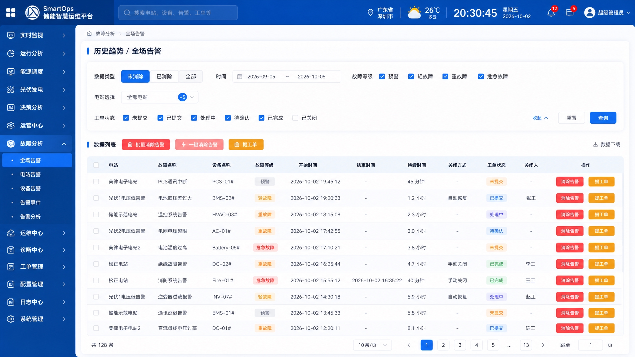 电化学储能电站全生命周期运维管理系统高保真UI设计，全场告警页… - 图片创意预览
