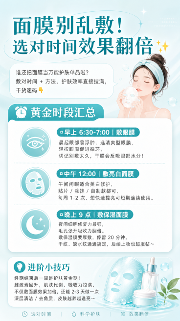 青色白色配色美容护肤科普宣传图文海报，完整文案内容："面膜别乱敷！选对时间效果翻倍✨ 谁还把面膜当万能护肤单品啦？敷对时间 + 方法，护肤效率直接拉满，干货速码👇 ⏰黄金时段汇总 ▫早上 6:30-预览效果