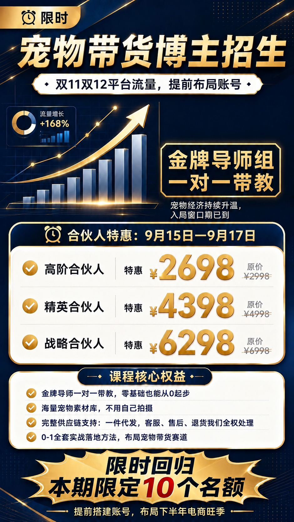 基于参考图进行修改：1. 将合伙人特惠的时间从'9月14日—9… - 图片创意预览