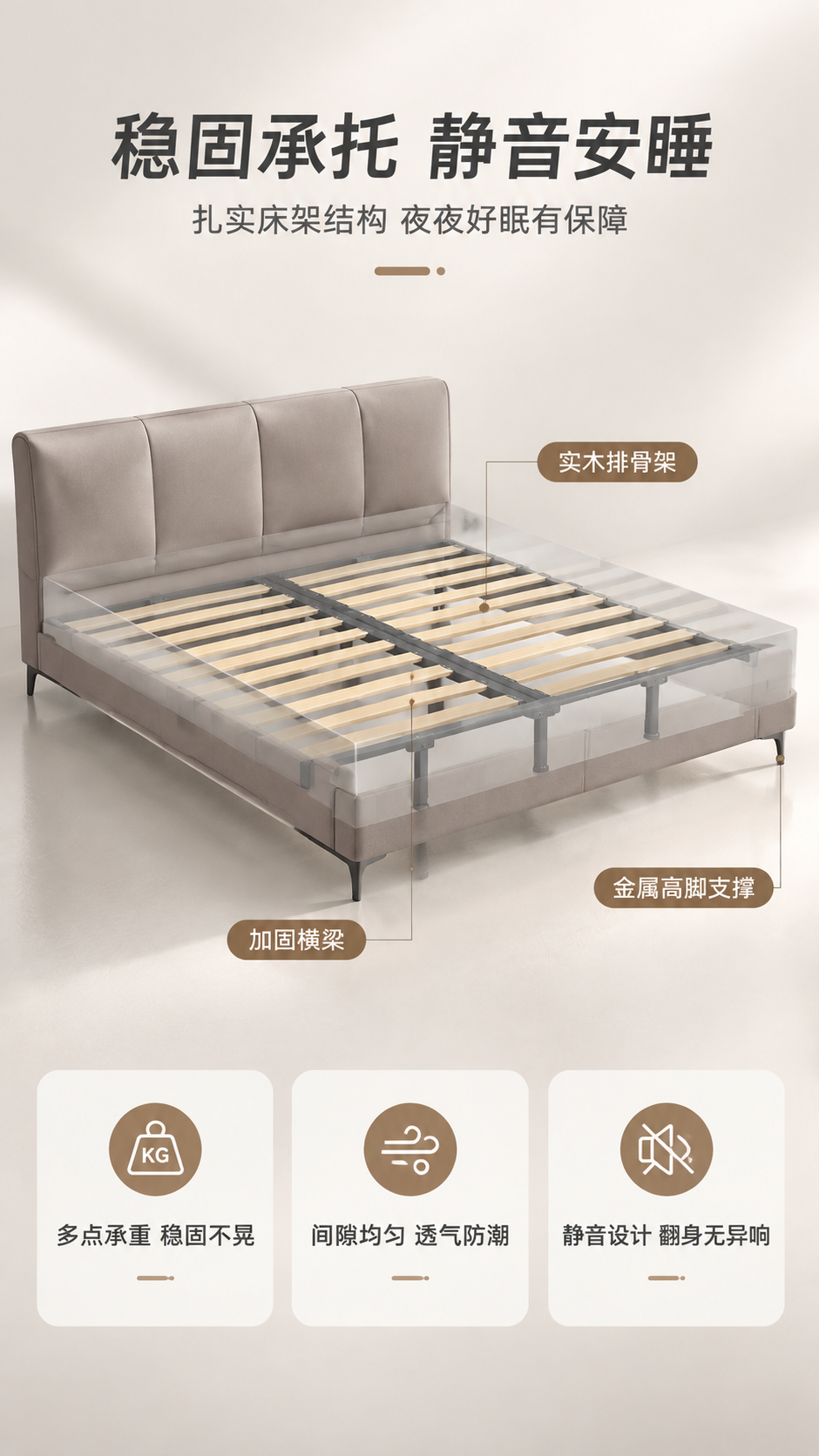 [商品] 使用【图1】高脚齐边床，展示床架底部排骨架结构；保留… - 图片创意预览