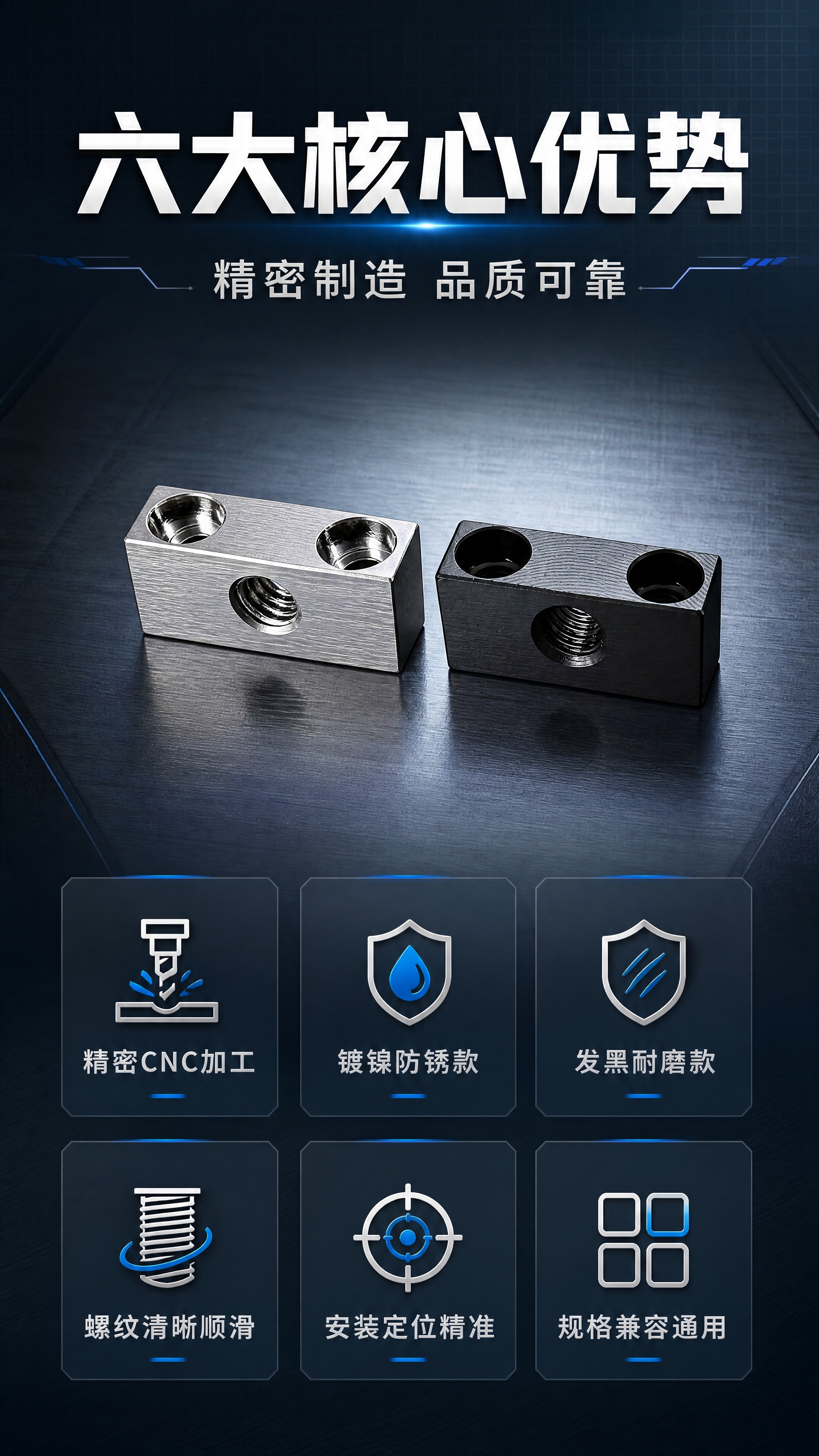 [商品] 使用【图1】中的两款定位挡块作为视觉元素；保留镀镍亮… - 图片创意预览