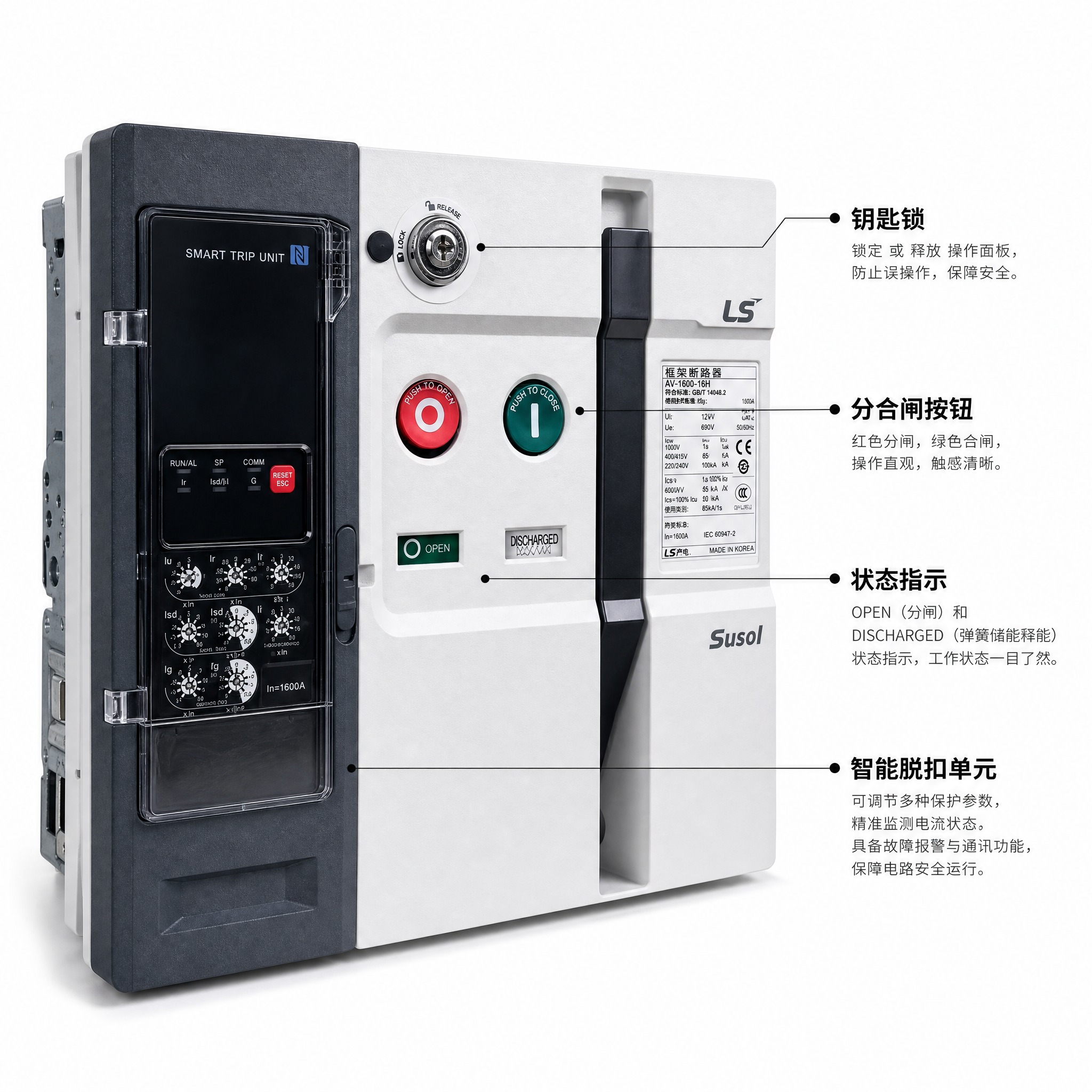 [主图-2] LS框架断路器智能脱扣单元与操作面板细节特写，突… - 图片创意预览