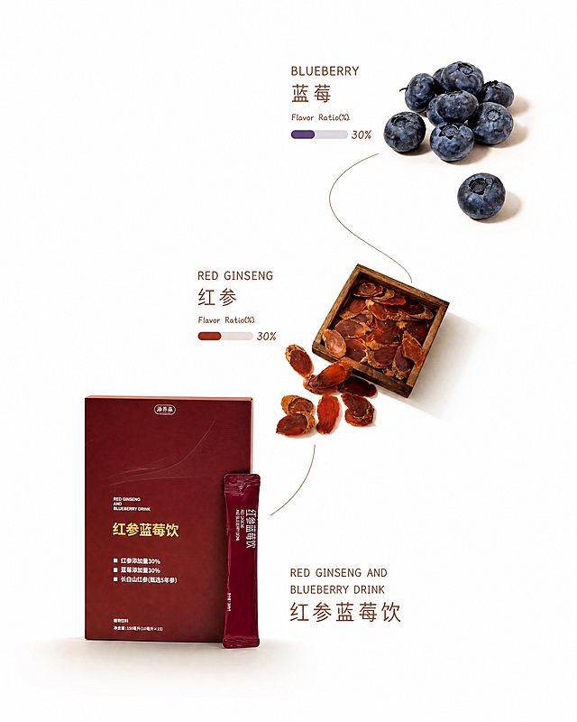参考第一张图的极简ins风成分展示版式，纯白背景，对角线构图，用棕色细曲线连接各元素，标注中英文名称和成分占比进度条。画面右上方是新鲜蓝莓果实，标注"BLUEBERRY 蓝莓 Flavor Ratio(%) 30%"，配深紫色进度条；画面中间是红参片，标注"RED GINSENG 红参 Flavor Ratio(%) 30%"，配红棕色进度条；画面左下方是红参蓝莓饮产品（深红色包装盒+条状口服液），标注"RED GINSENG AND BLUEBERRY DRINK 红参蓝莓饮"。整体风格干净高级，暖色调柔和光影，美食摄影质感，留白充足，排版优雅