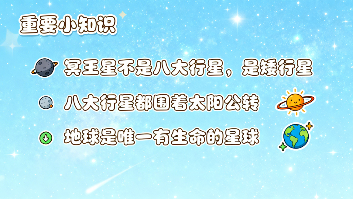 小学生太阳系科普演讲PPT内容页，同系列卡通童趣风格，浅蓝星空背景，顶部标题为"重要小知识"，下方依次列出：冥王星不是八大行星，是矮行星；八大行星都围着太阳公转；地球是唯一有生命的星球。每条内容旁搭配预览效果